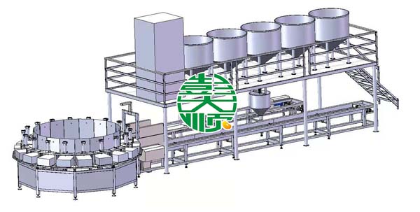 圓盤豆腐生產線